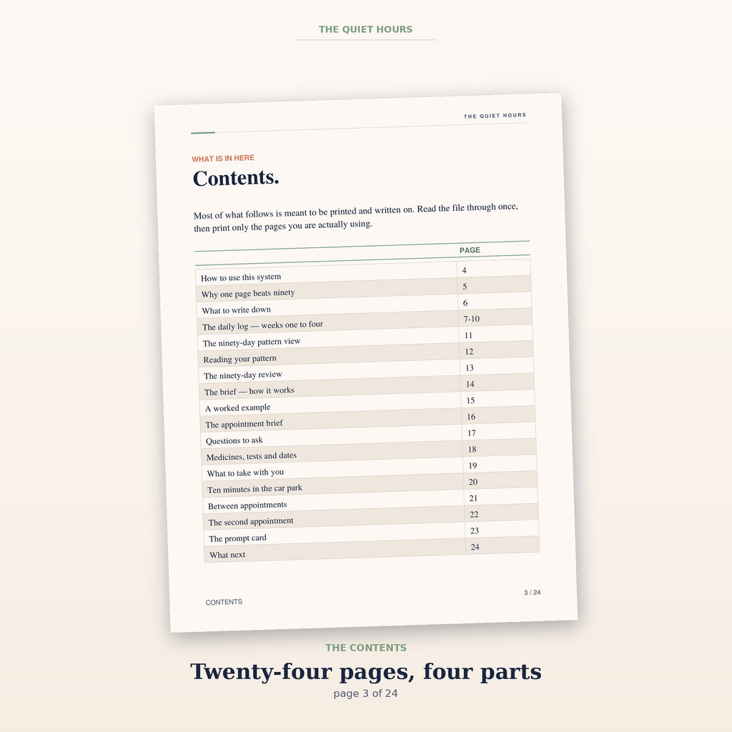 Contents page listing all 24 pages across the four parts of the system