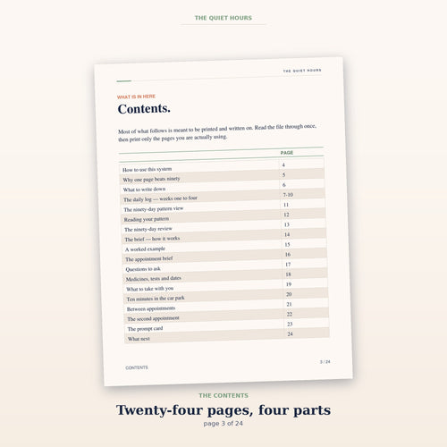 Contents page listing all 24 pages across the four parts of the system