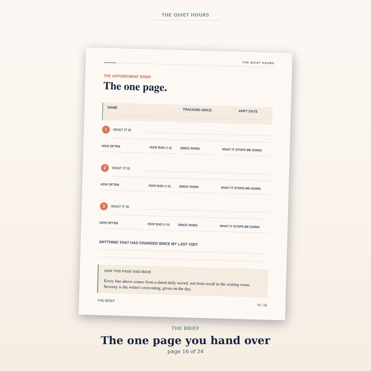 The one-page appointment brief, a blank form ranking the three most disruptive symptoms